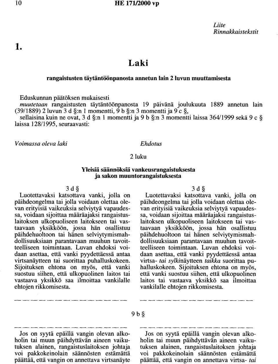 luvun 3d :n 1 momentti, 9 b :n 3 momentti ja 9 c, sellaisina kuin ne ovat, 3 d :n 1 momentti ja 9 b :n 3 momentti laissa 364/1999 sekä 9 c laissa 128/1995, seuraavasti: Voimassa oleva laki Ehdotus