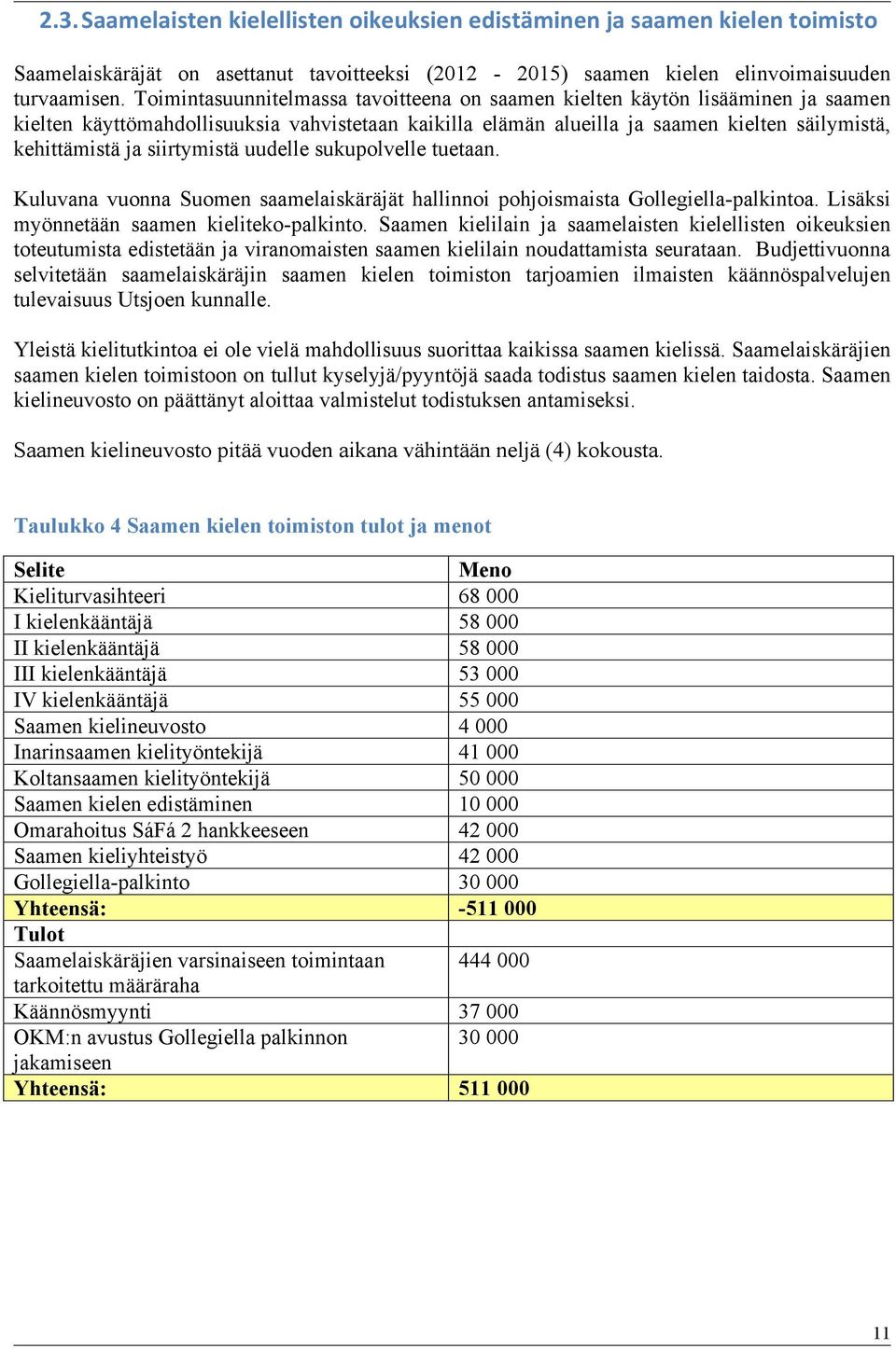 siirtymistä uudelle sukupolvelle tuetaan. Kuluvana vuonna Suomen saamelaiskäräjät hallinnoi pohjoismaista Gollegiella-palkintoa. Lisäksi myönnetään saamen kieliteko-palkinto.