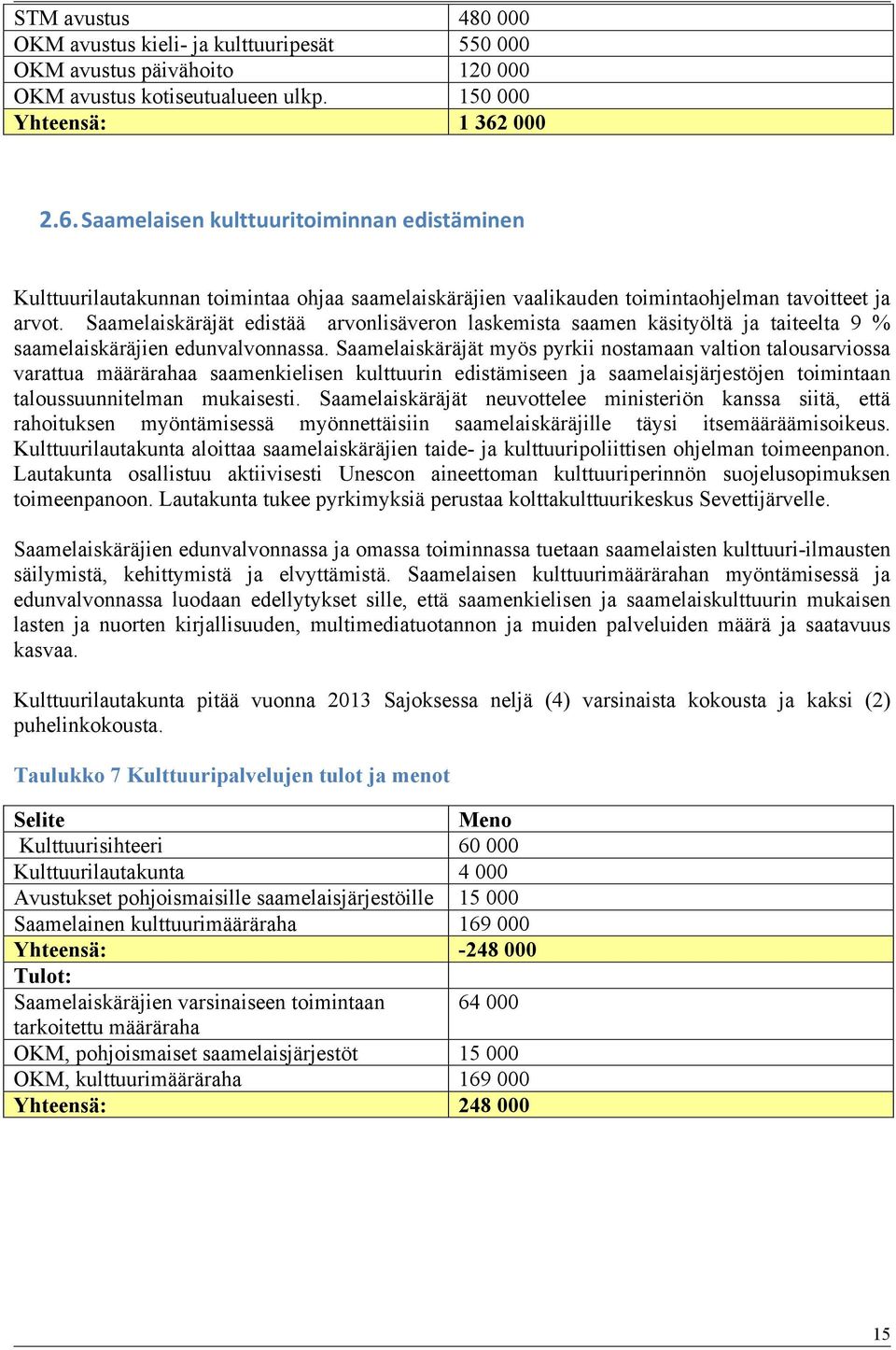 Saamelaiskäräjät edistää arvonlisäveron laskemista saamen käsityöltä ja taiteelta 9 % saamelaiskäräjien edunvalvonnassa.