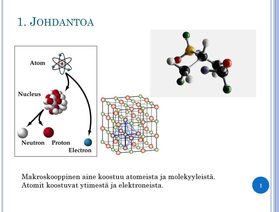 molekyyleistä.