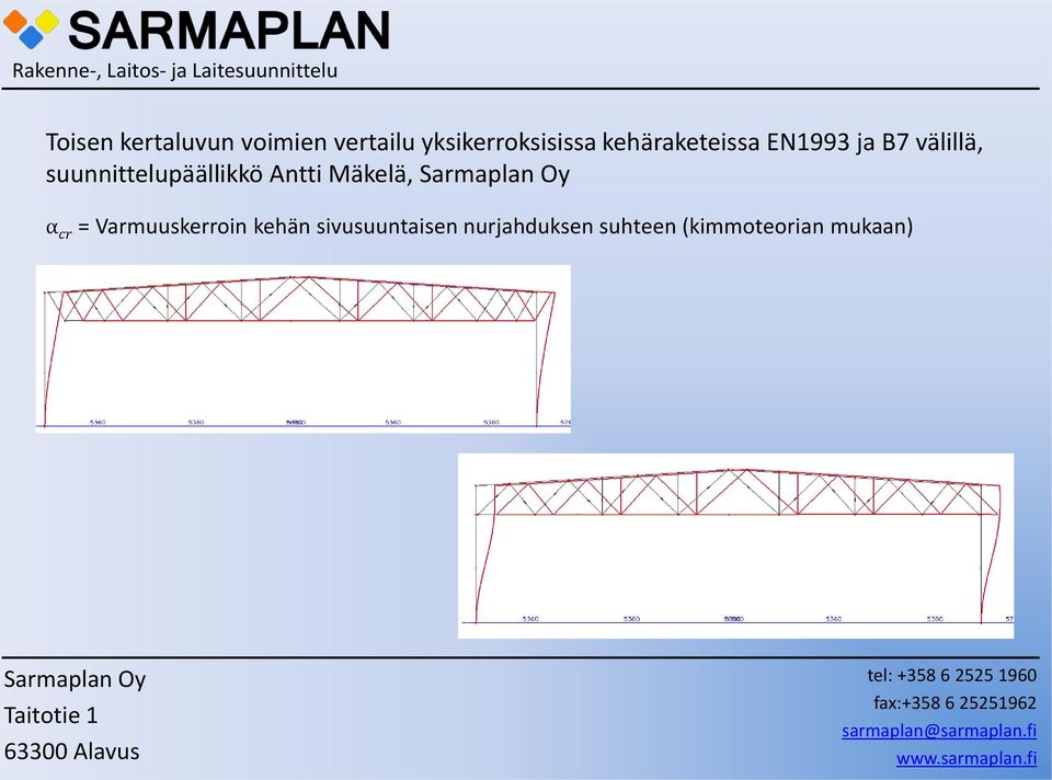 kehän sivusuuntaisen