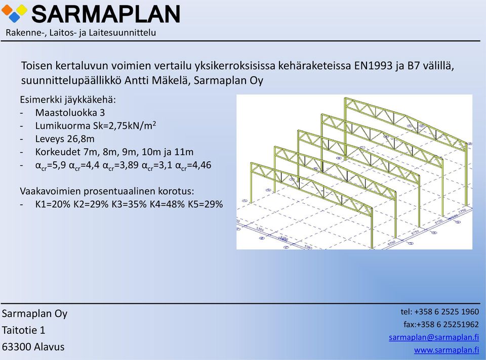 7m, 8m, 9m, 10m ja 11m - α cr =5,9 α cr =4,4 α cr =3,89 α cr =3,1 α