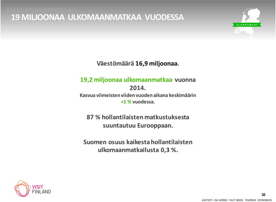 Kasvua viimeisten viiden vuoden aikana keskimäärin +1 % vuodessa.