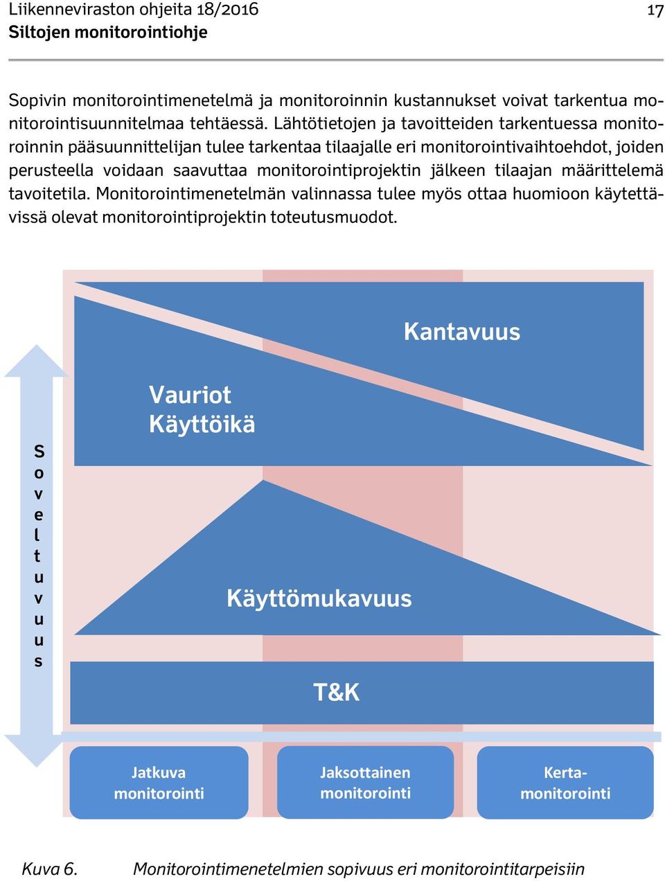 monitorointiprojektin jälkeen tilaajan määrittelemä tavoitetila.