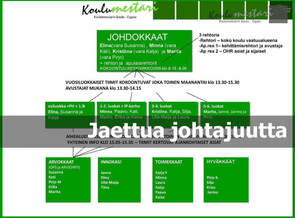 30 AVUSTAJAT MUKANA klo 13.30-14.15 esiluokka +PH + 1.lk Elina, Susanna ja Katja 1-2. luokat + IP-kerho Minna, Paavo, Kati, Marko, Erika ja Kaisa 3-4.