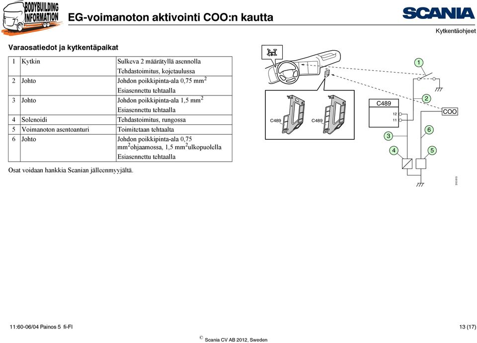 rungossa C489 C489 C489 12 11 2 COO 5 Voimanoton asentoanturi Toimitetaan tehtaalta 6 Johto Johdon poikkipinta-ala 0,75 mm 2