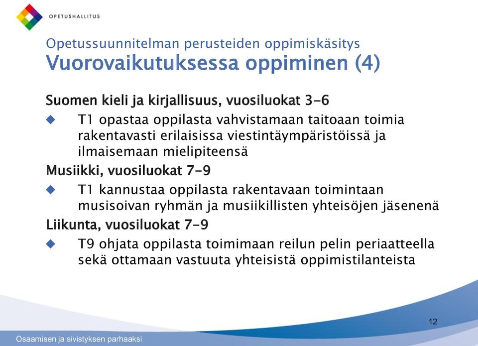 7-9 T1 kannustaa oppilasta rakentavaan toimintaan musisoivan ryhmän ja musiikillisten yhteisöjen jäsenenä Liikunta,