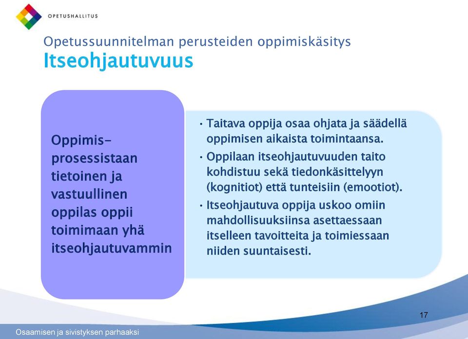 Oppilaan itseohjautuvuuden taito kohdistuu sekä tiedonkäsittelyyn (kognitiot) että tunteisiin