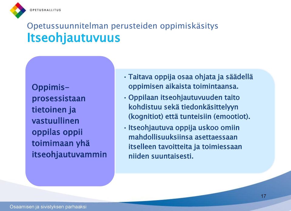 Oppilaan itseohjautuvuuden taito kohdistuu sekä tiedonkäsittelyyn (kognitiot) että tunteisiin