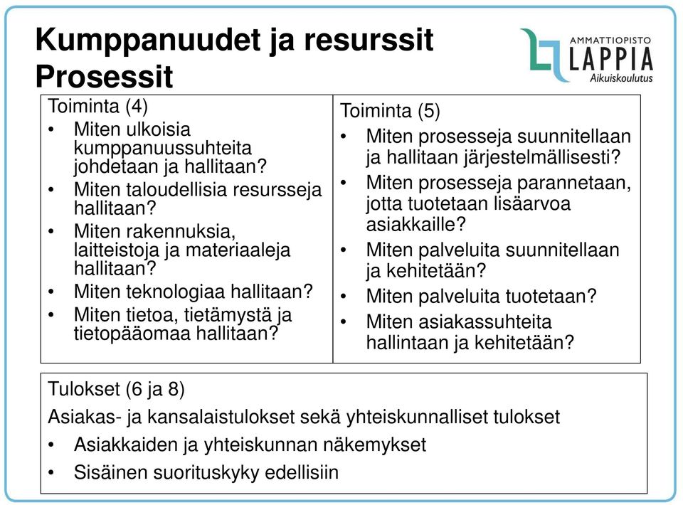 Toiminta (5) Miten prosesseja suunnitellaan ja hallitaan järjestelmällisesti? Miten prosesseja parannetaan, jotta tuotetaan lisäarvoa asiakkaille?