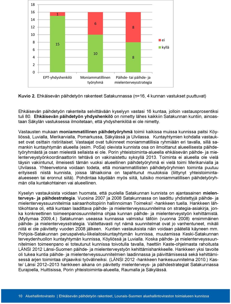 Ehkäisevän päihdetyön yhdyshenkilö on nimetty lähes kaikkiin Satakunnan kuntiin, ainoastaan Säkylän vastuksessa ilmoitetaan, että yhdyshenkilöä ei ole nimetty.