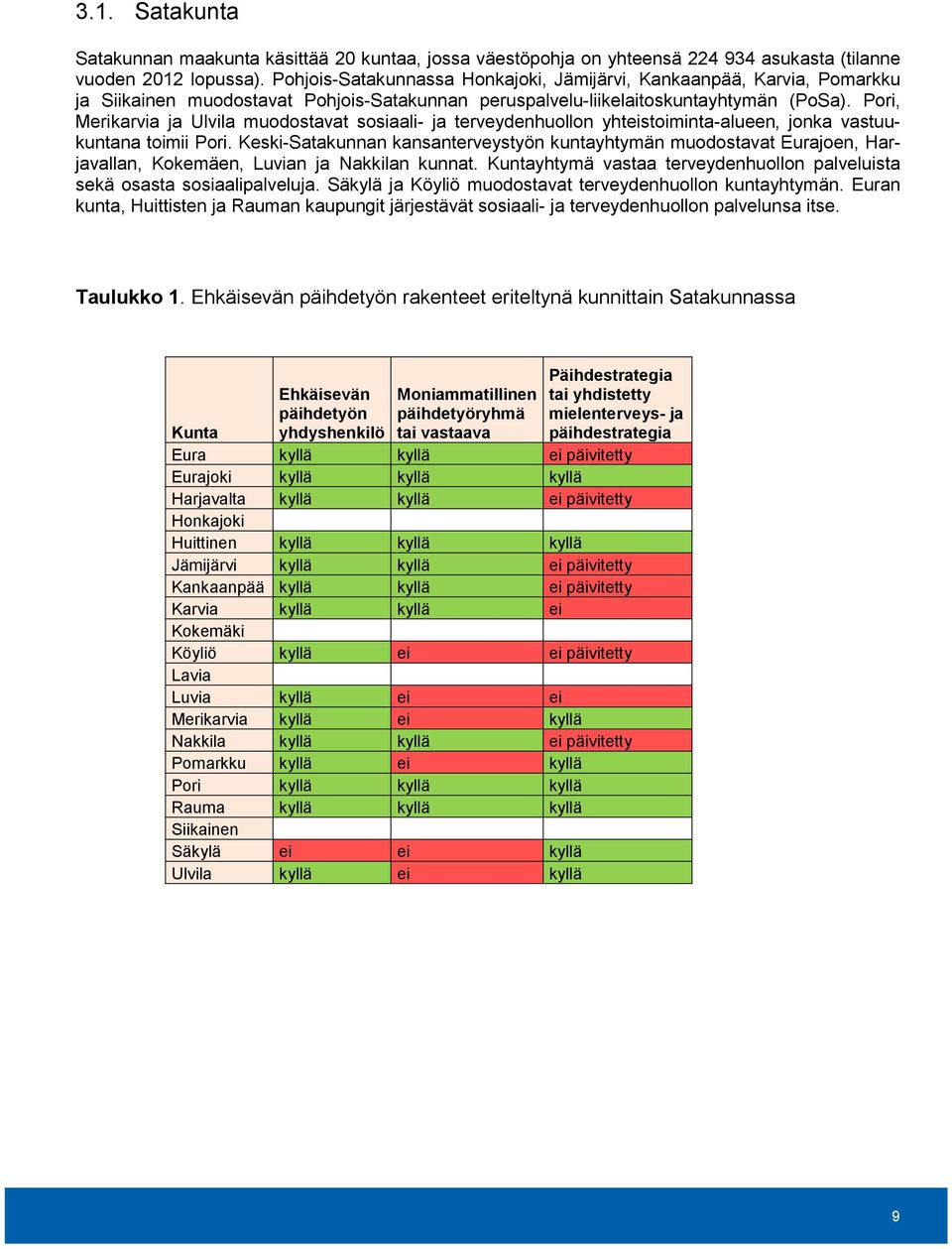 Pori, Merikarvia ja Ulvila muodostavat sosiaali- ja terveydenhuollon yhteistoiminta-alueen, jonka vastuukuntana toimii Pori.