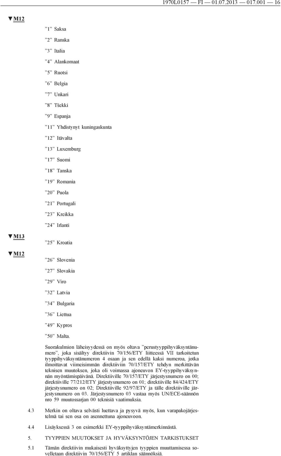 Kreikka 24 Irlanti M13 25 Kroatia 26 Slovenia 27 Slovakia 29 Viro 32 Latvia 34 Bulgaria 36 Liettua 49 Kypros 50 Malta.