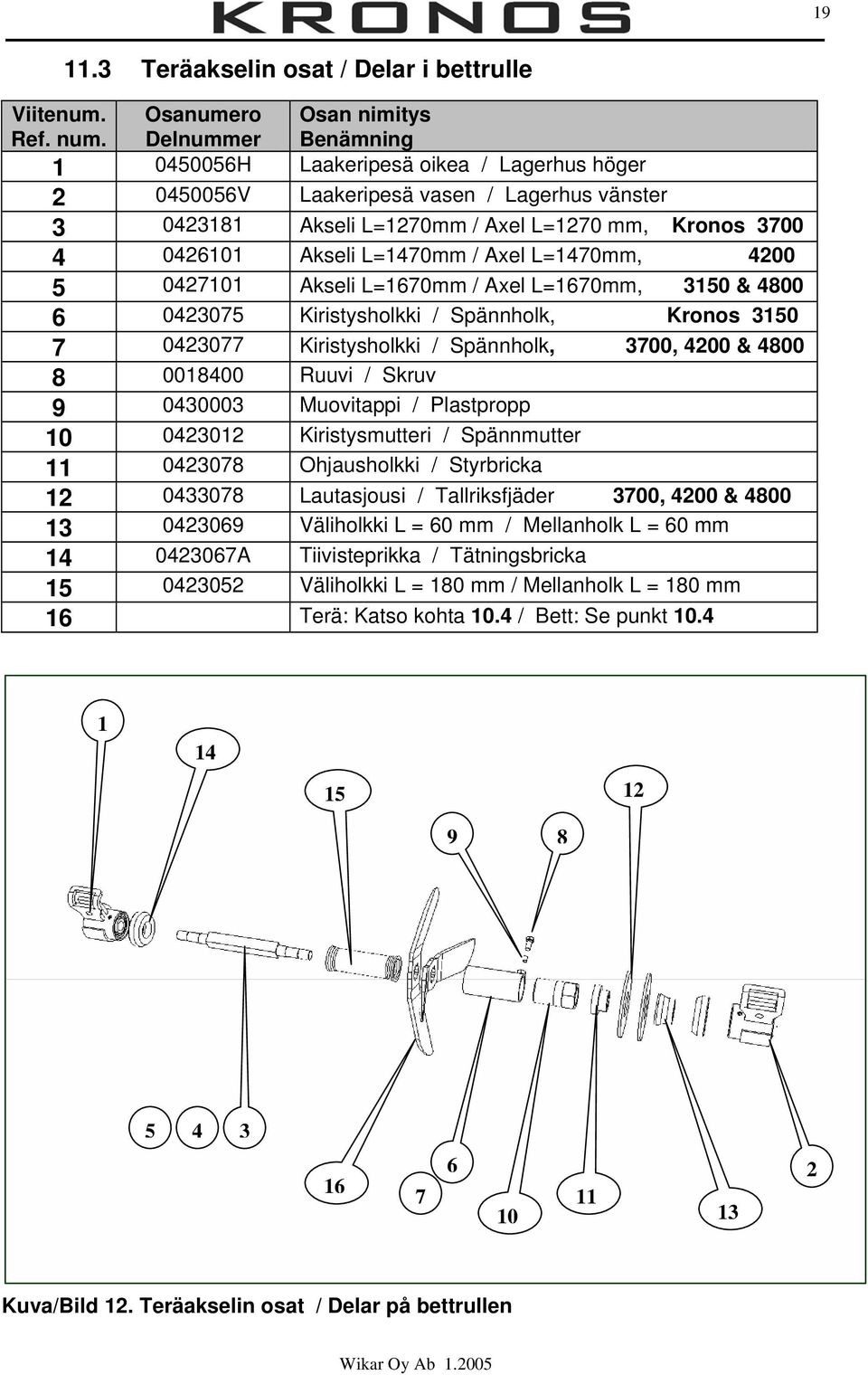 0426101 Akseli L=1470mm / Axel L=1470mm, 4200 5 0427101 Akseli L=1670mm / Axel L=1670mm, 3150 & 4800 6 0423075 Kiristysholkki / Sp ёnnholk, Kronos 3150 7 0423077 Kiristysholkki / Sp ёnnholk, 3700,