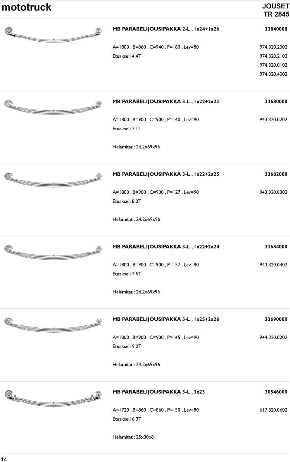 2x69x96 MB PARABELIJOUSIPAKKA 3-L, 1x22+2x24 33684000 A=1800, B=900, C=900, P=157, Lev=90 943.320.0402 Etuakseli 7.5T Helamitat : 24.