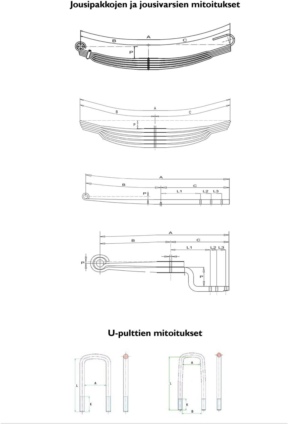 mitoitukset