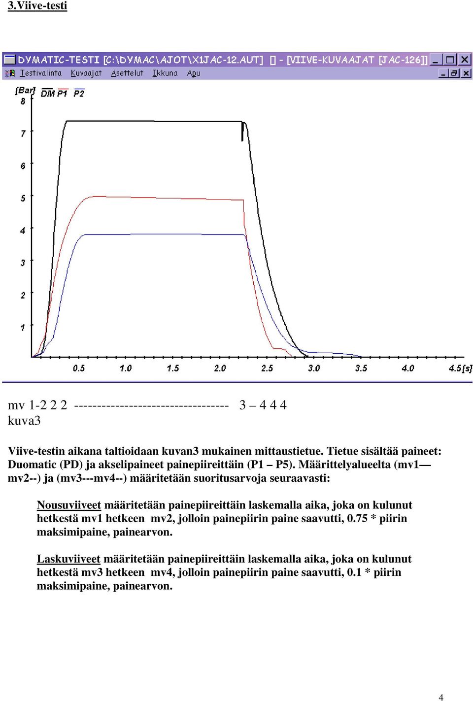 Määrittelyalueelta (mv1 mv2--) ja (mv3---mv4--) määritetään suoritusarvoja seuraavasti: Nousuviiveet määritetään painepiireittäin laskemalla aika, joka on kulunut