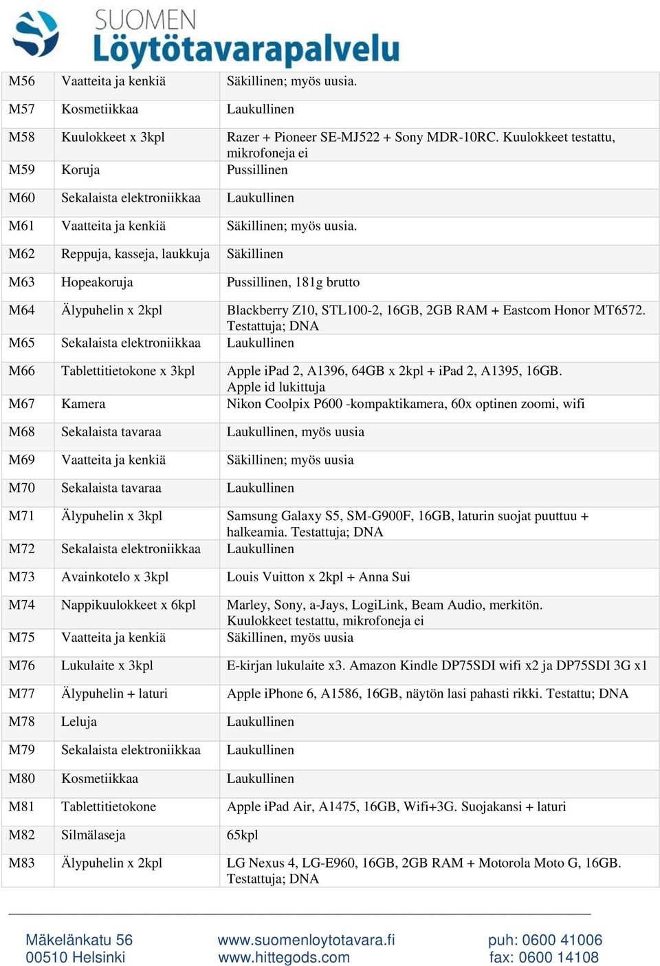 M62 Reppuja, kasseja, laukkuja Säkillinen M63 Hopeakoruja Pussillinen, 181g brutto M64 Älypuhelin x 2kpl Blackberry Z10, STL100-2, 16GB, 2GB RAM + Eastcom Honor MT6572.