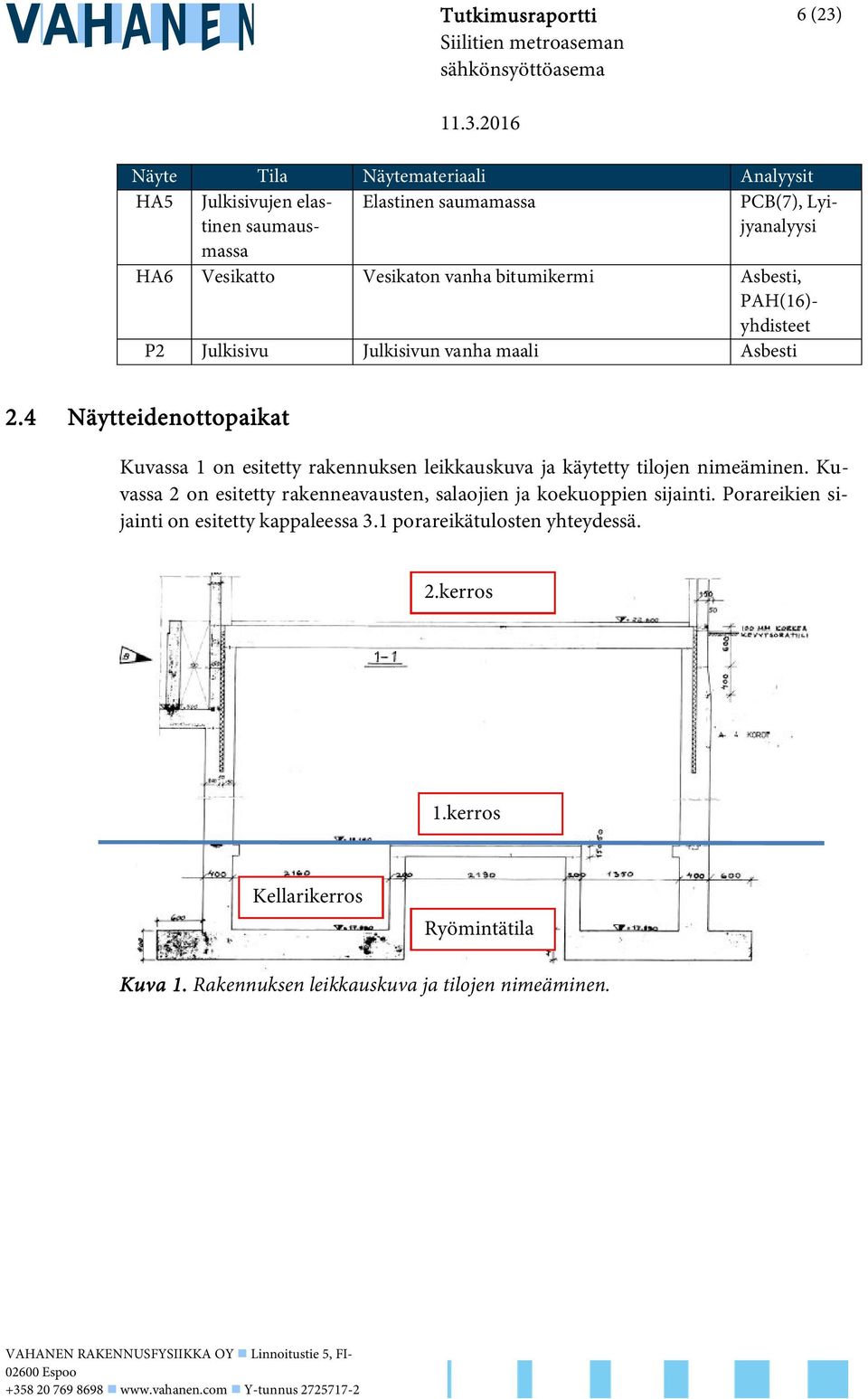 4 Näytteidenottopaikat Kuvassa 1 on esitetty rakennuksen leikkauskuva ja käytetty tilojen nimeäminen. Kuvassa 2 on esitetty rakenneavausten, salaojien ja koekuoppien sijainti.