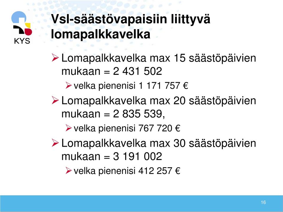 Lomapalkkavelka max 20 säästöpäivien mukaan = 2 835 539, velka pienenisi