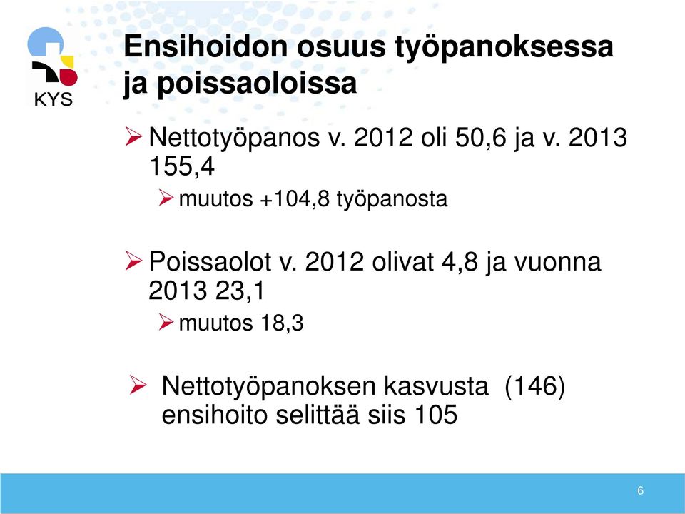 2013 155,4 muutos +104,8 työpanosta Poissaolot v.