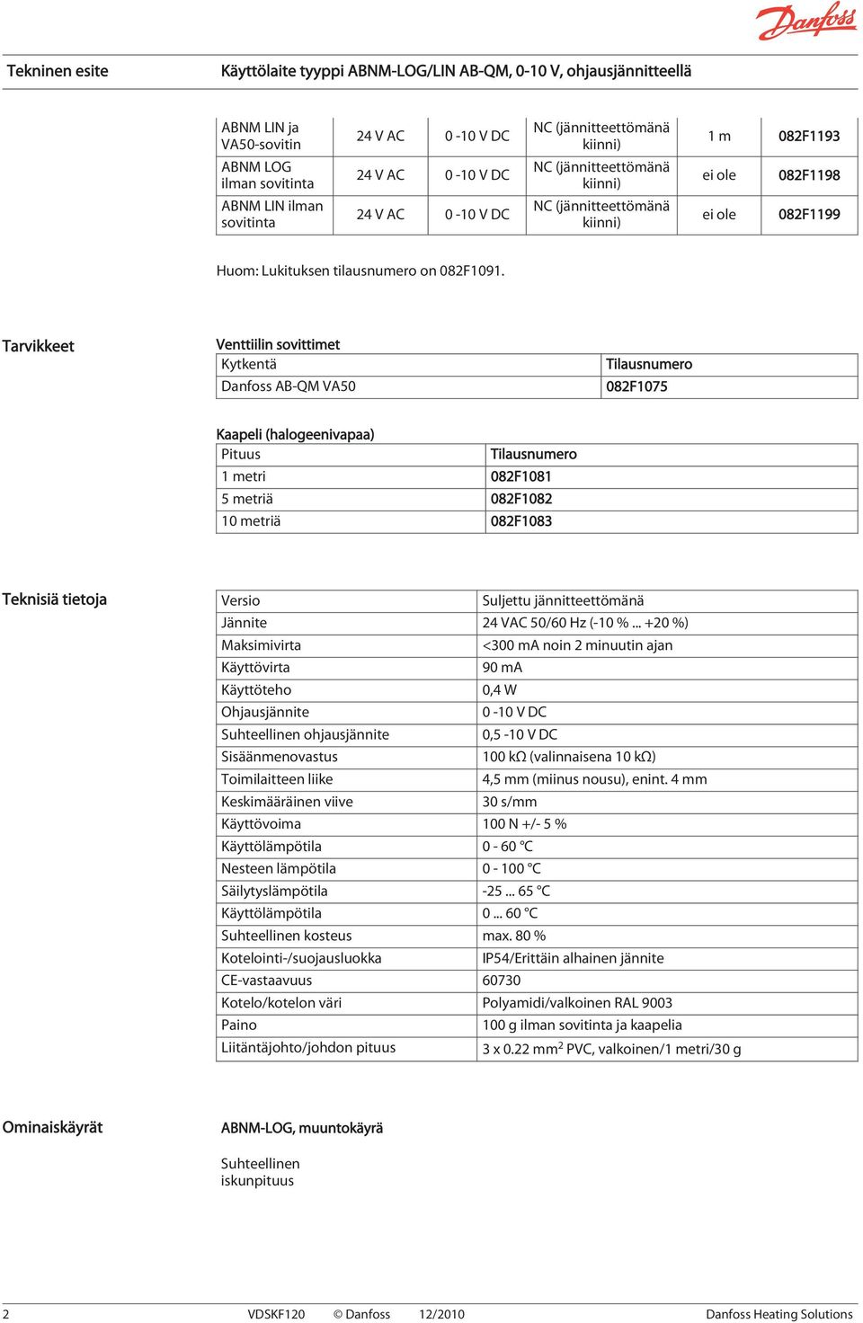 Versio Suljettu jännitteettömänä Jännite 24 VAC 50/60 Hz (-10 %.