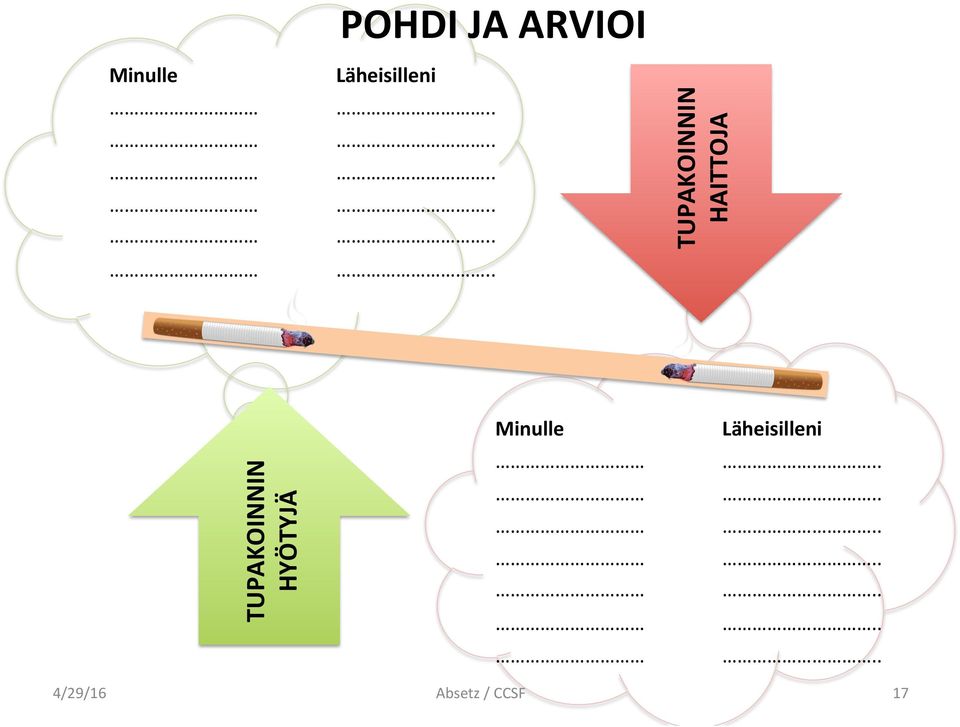 HAITTOJA TUPAKOINNIN HYÖTYJÄ