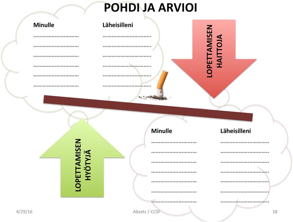 HAITTOJA LOPETTAMISEN HYÖTYJÄ