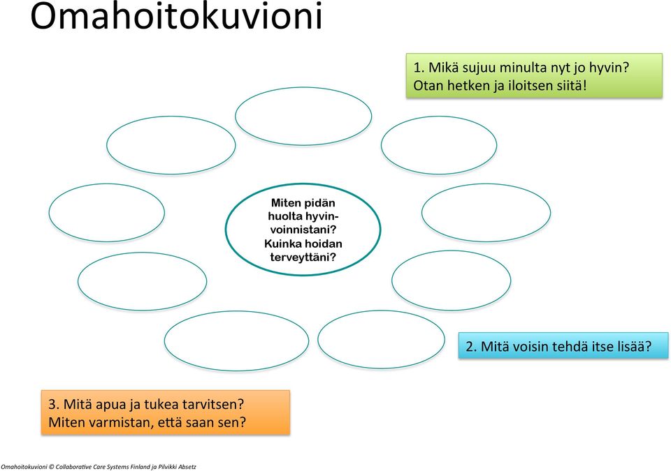 Kuinka hoidan terveyttäni? 2. Mitä voisin tehdä itse lisää? 3.