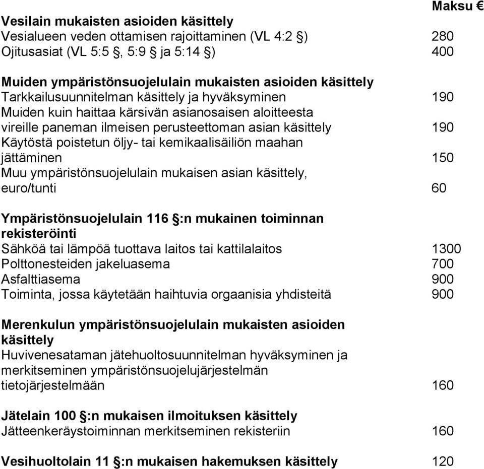 kemikaalisäiliön maahan jättäminen 150 Muu ympäristönsuojelulain mukaisen asian käsittely, euro/tunti 60 Ympäristönsuojelulain 116 :n mukainen toiminnan rekisteröinti Sähköä tai lämpöä tuottava