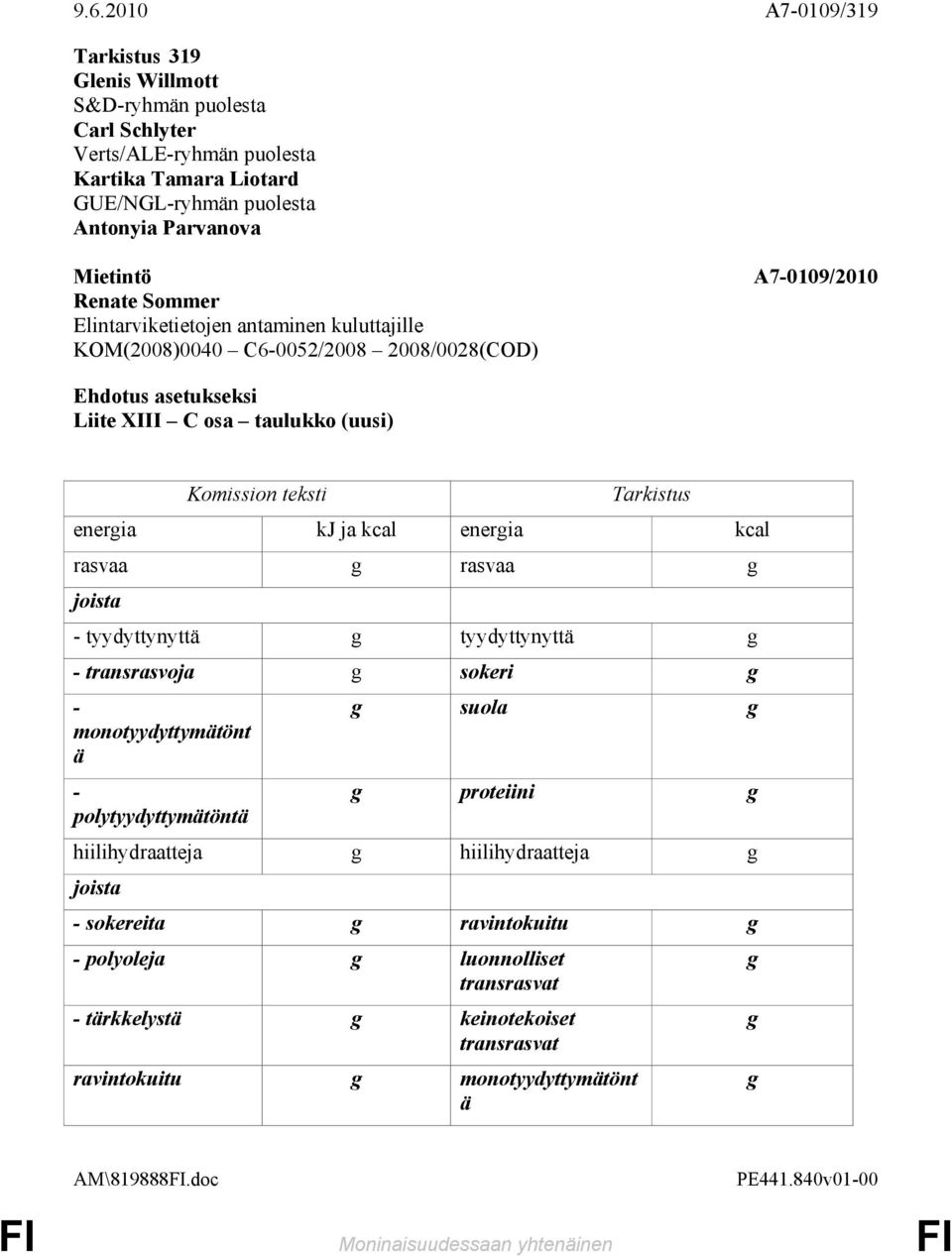 monotyydyttymätönt ä - polytyydyttymätöntä g suola g g proteiini g hiilihydraatteja g hiilihydraatteja g joista - sokereita