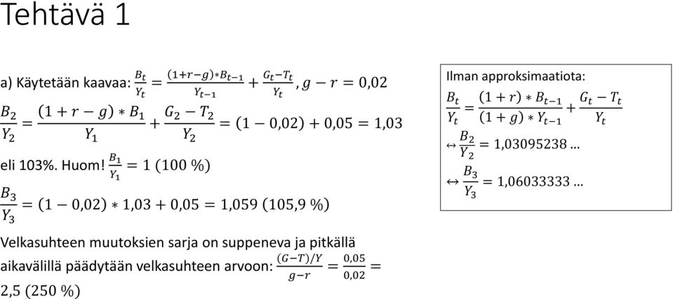 B 1 Y 1 = 1 (100 %) B 3 Y 3 = 1 0,02 1,03 + 0,05 = 1,059 105,9 % Velkasuhteen muutoksien sarja on suppeneva ja pitkällä