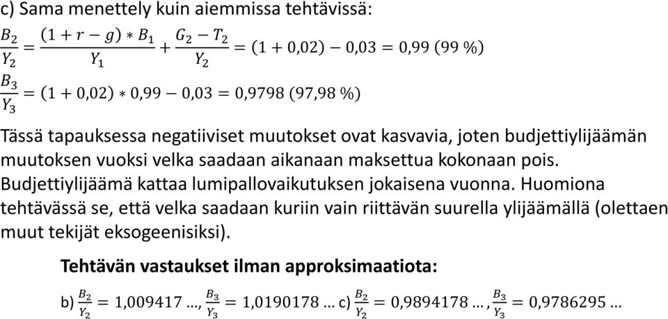 Budjettiylijäämä kattaa lumipallovaikutuksen jokaisena vuonna.