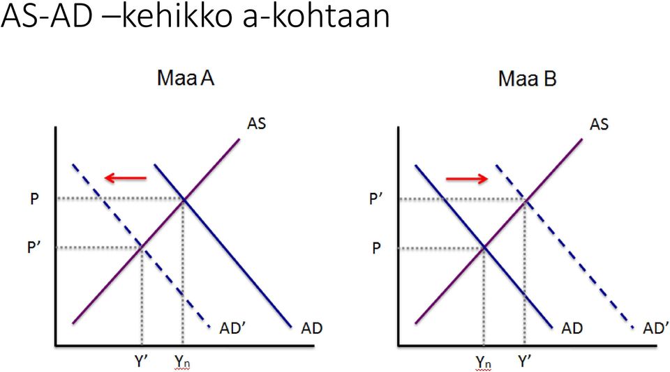 a-kohtaan