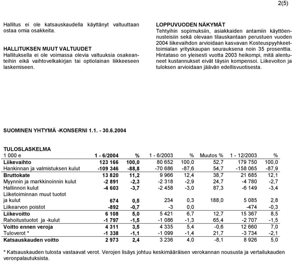 LOPPUVUODEN NÄKYMÄT Tehtyihin sopimuksiin, asiakkaiden antamiin käyttöennusteisiin sekä olevaan tilauskantaan perustuen vuoden 2004 liikevaihdon arvioidaan kasvavan Kosteuspyyhkeettoimialan