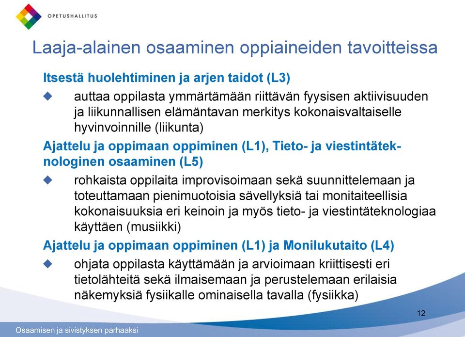 suunnittelemaan ja toteuttamaan pienimuotoisia sävellyksiä tai monitaiteellisia kokonaisuuksia eri keinoin ja myös tieto- ja viestintäteknologiaa käyttäen (musiikki) Ajattelu ja oppimaan