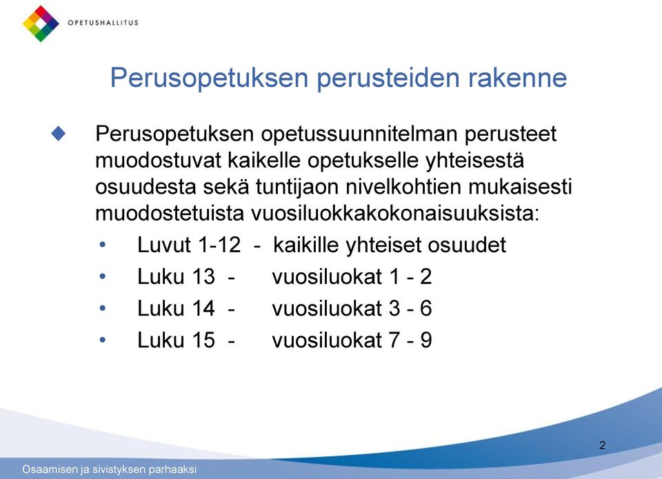 mukaisesti muodostetuista vuosiluokkakokonaisuuksista: Luvut 1-12 - kaikille