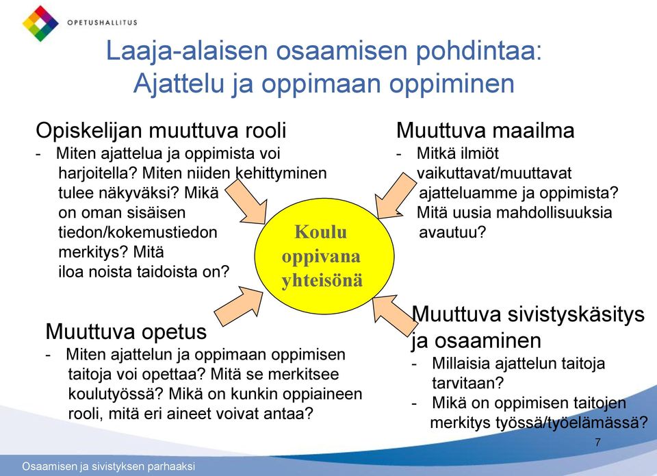 Koulu oppivana yhteisönä Muuttuva opetus - Miten ajattelun ja oppimaan oppimisen taitoja voi opettaa? Mitä se merkitsee koulutyössä?