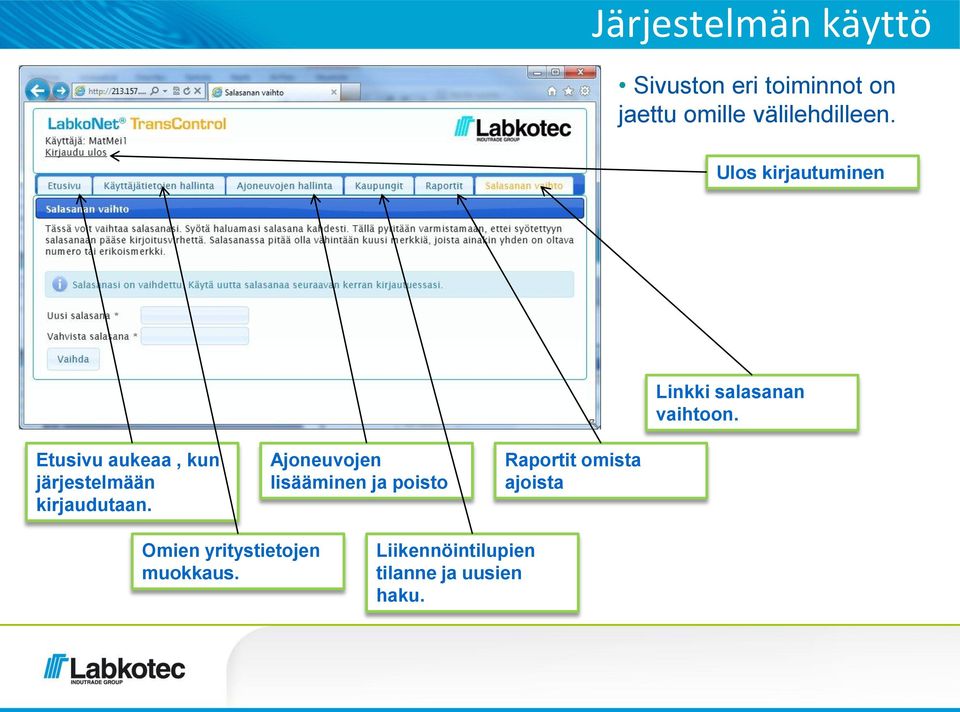 Ajoneuvojen lisääminen ja poisto Raportit omista ajoista Linkki salasanan