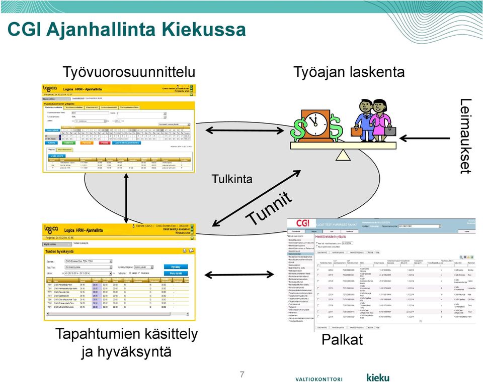 Tulkinta Leimaukset