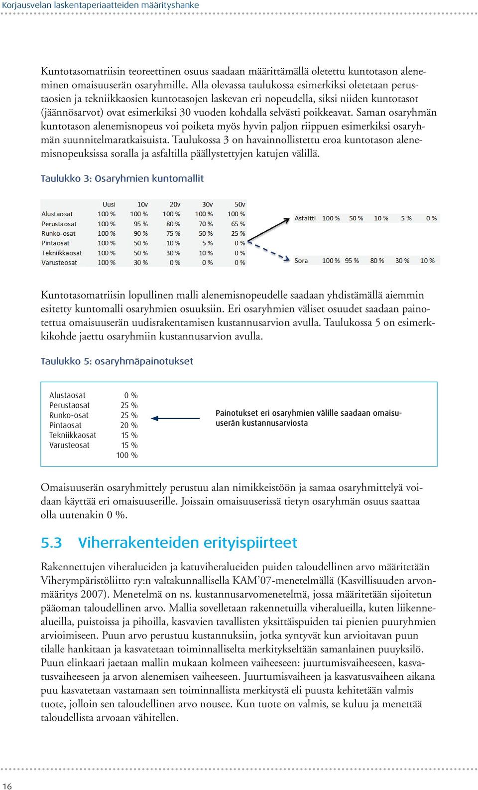 poikkeavat. Saman osaryhmän kuntotason alenemisnopeus voi poiketa myös hyvin paljon riippuen esimerkiksi osaryhmän suunnitelmaratkaisuista.