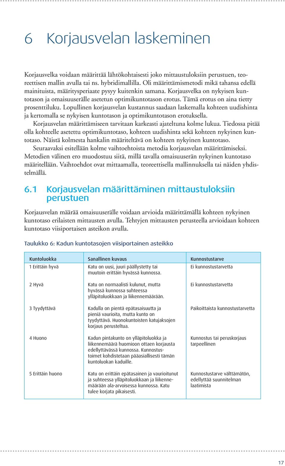 Tämä erotus on aina tietty prosenttiluku. Lopullinen korjausvelan kustannus saadaan laskemalla kohteen uudishinta ja kertomalla se nykyisen kuntotason ja optimikuntotason erotuksella.