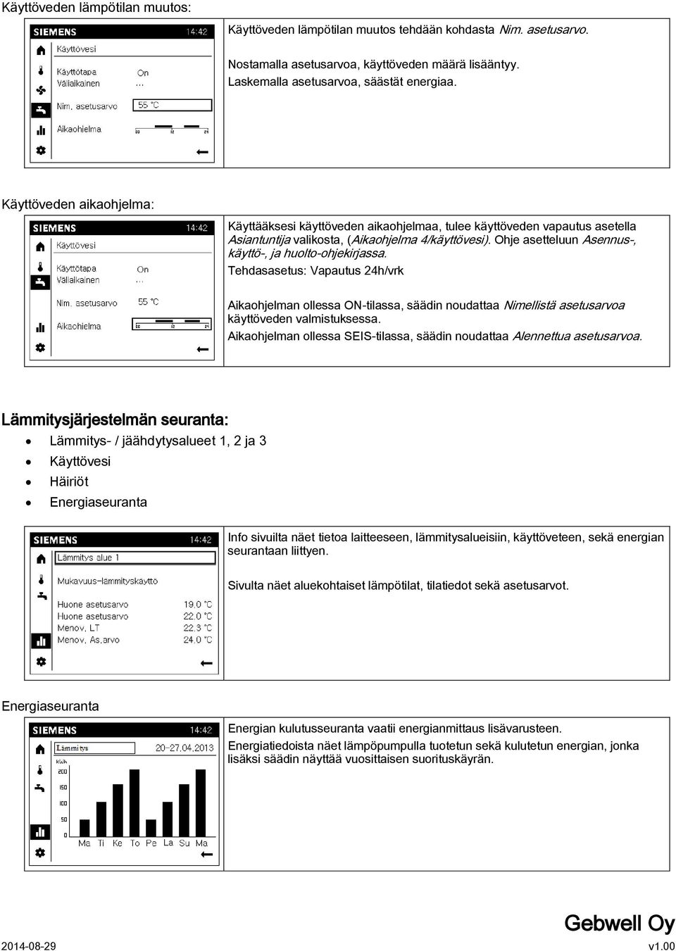 Ohje asetteluun Asennus-, käyttö-, ja huolto-ohjekirjassa. Tehdasasetus: Vapautus 24h/vrk Aikaohjelman ollessa ON-tilassa, säädin noudattaa Nimellistä asetusarvoa käyttöveden valmistuksessa.