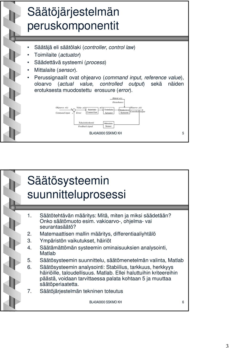 Häiriö v(t) Disturbance Ohjearvo r(t) Virhe e(t) u(t) + Säätölaki Toimilaite Command input - Error Control law Actuator Säädettävä Systeemi Oloarvo y(t) Contolled output Takaisinkytkentä Feedback