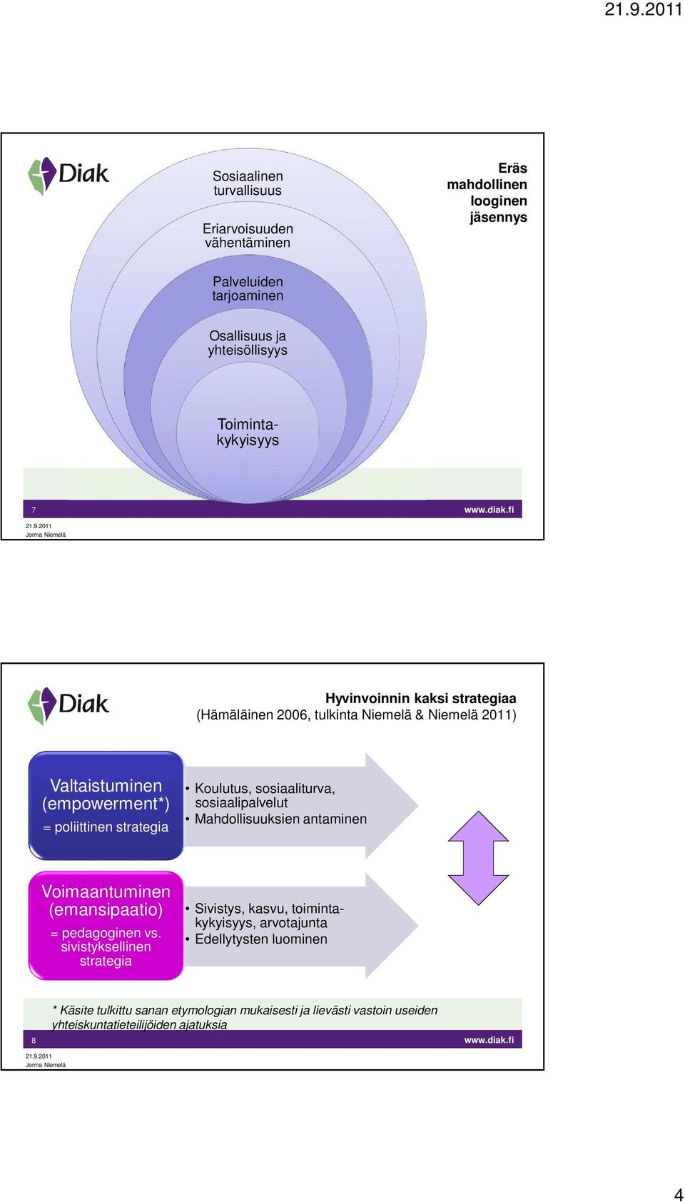 Koulutus, sosiaaliturva, sosiaalipalvelut Mahdollisuuksien antaminen Voimaantuminen (emansipaatio) = pedagoginen vs.