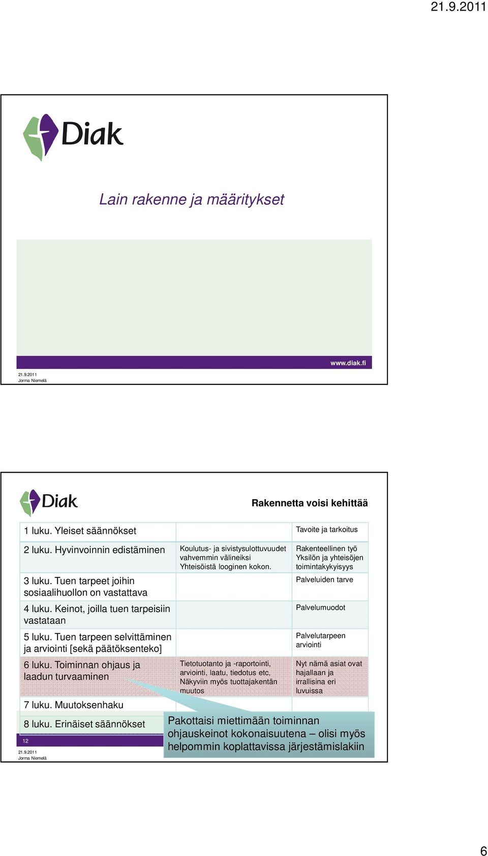 Keinot, joilla tuen tarpeisiin vastataan 5 luku. Tuen tarpeen selvittäminen ja arviointi [sekä päätöksenteko] 6 luku. Toiminnan ohjaus ja laadun turvaaminen 7 luku. Muutoksenhaku 8 luku.