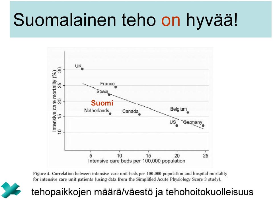 Suomi tehopaikkojen