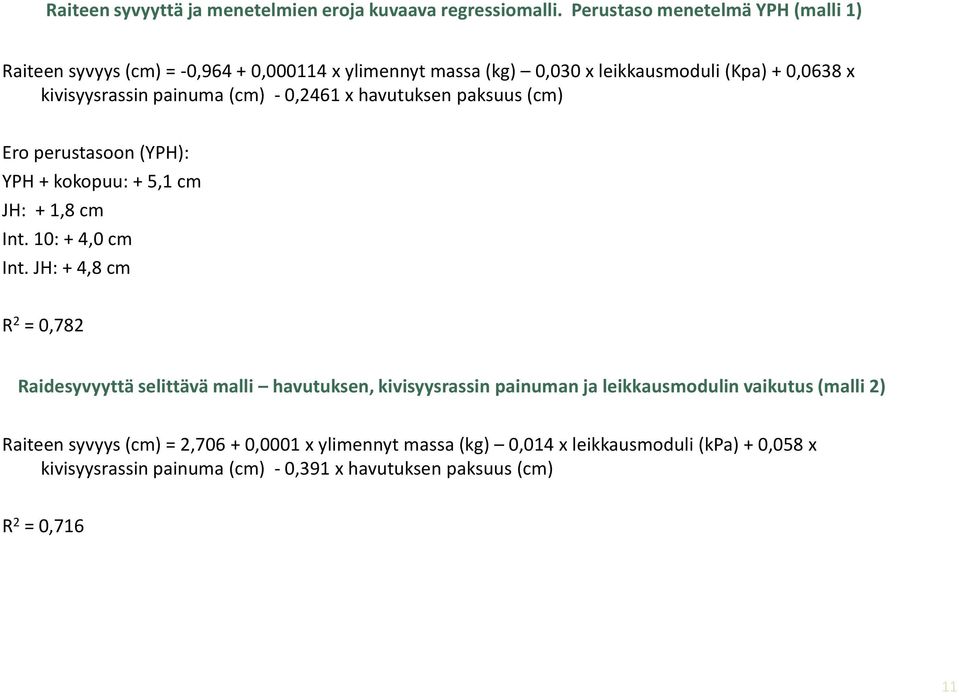 (cm) - 0,2461 x havutuksen paksuus (cm) Ero perustasoon (YPH): YPH + kokopuu: + 5,1 cm JH: + 1,8 cm Int. 10: + 4,0 cm Int.