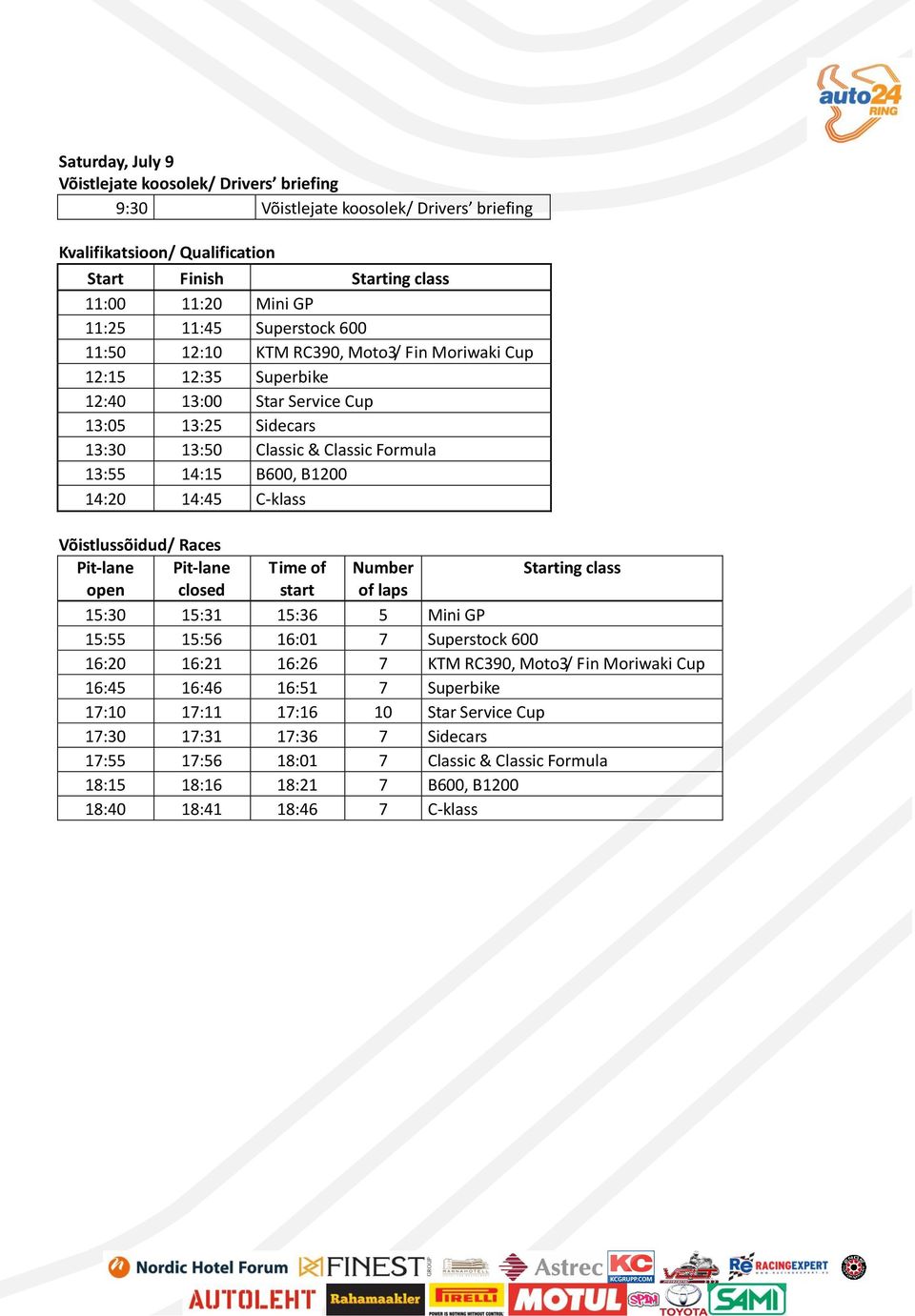 14:20 14:45 C-klass Võistlussõidud/ Races open closed Time of start Number of laps Starting class 15:30 15:31 15:36 5 Mini GP 15:55 15:56 16:01 7 Superstock 600 16:20 16:21 16:26 7 KTM RC390, Moto3/