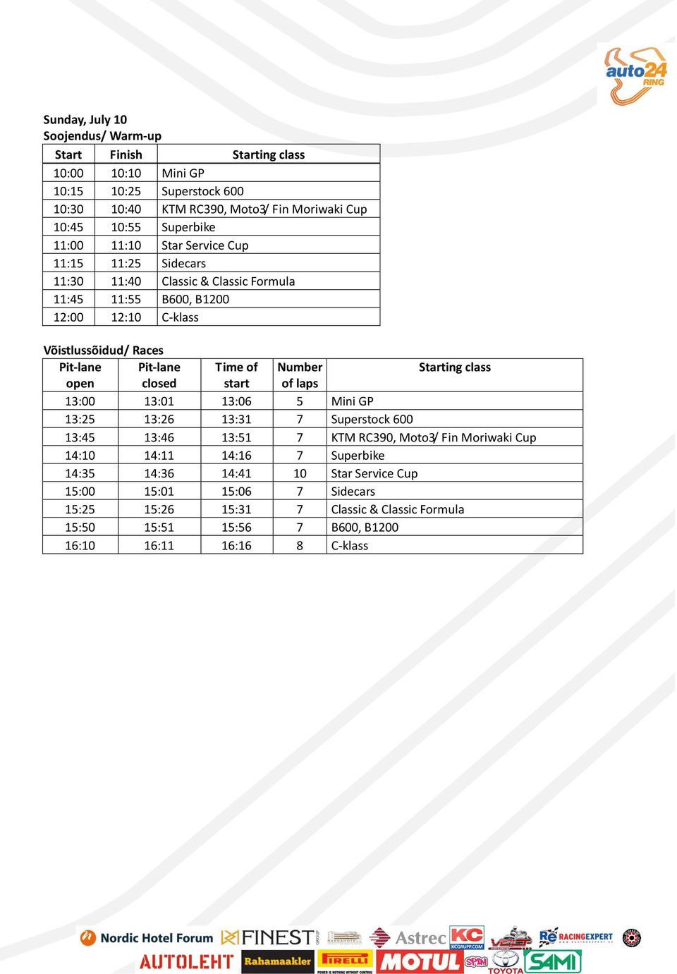 Time of start Number of laps Starting class 13:00 13:01 13:06 5 Mini GP 13:25 13:26 13:31 7 Superstock 600 13:45 13:46 13:51 7 KTM RC390, Moto3/ Fin Moriwaki Cup 14:10 14:11